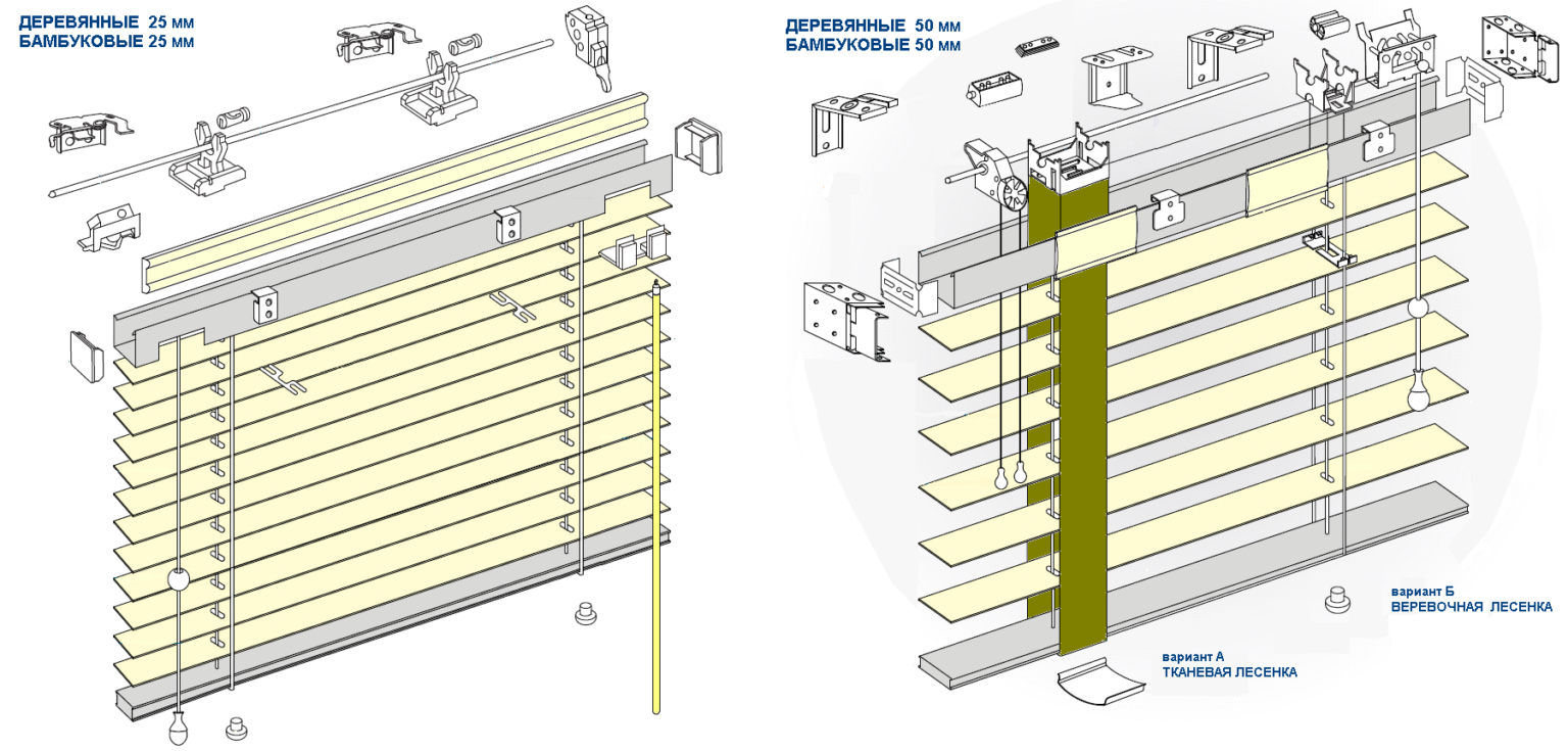 Межрамные жалюзи с гибким выводом схема монтажа